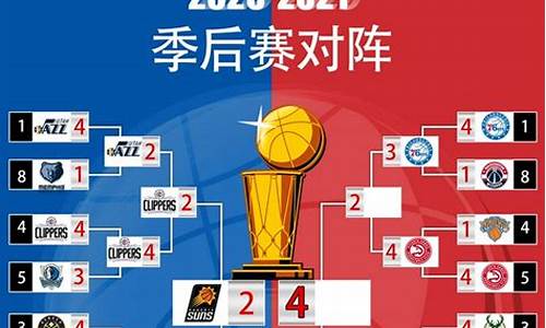 nba20年总决赛数据_nba20年总决赛对阵