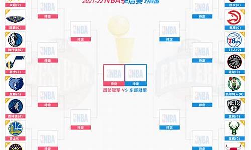 nba季后赛勇士对快船第六场_18至19赛季季后赛勇士vs快船