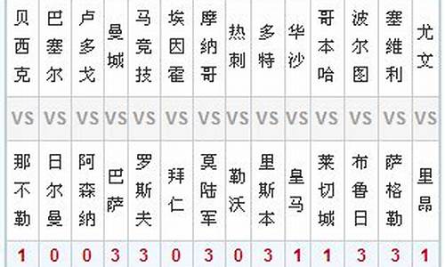 北京单场胜负对阵表_北京单场比赛比分