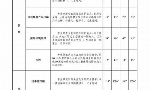 国家队5人质怎么报名_国家队五人头像