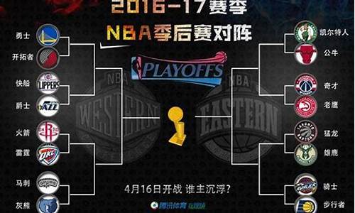 2017nba季后赛抢断榜_2017nba季后赛赛程对阵图