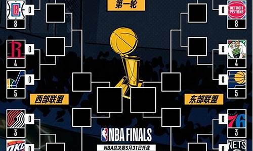 nba15赛季季后赛对阵表_nba15-16赛季季后赛